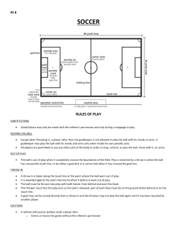 soccer rules of play