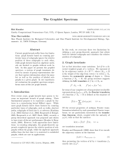 The Graphlet Spectrum
