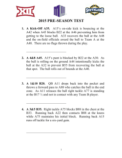 2015 PRE-SEASON TEST