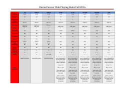 Durant Soccer Club Playing Rules Fall 2016