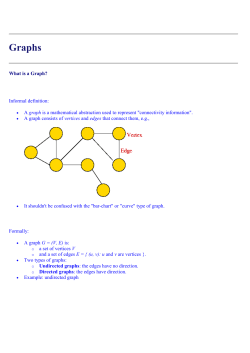 Depth-First Search in Directed Graphs