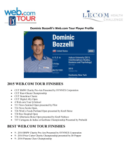 Player Profile - Dominic Bozzelli
