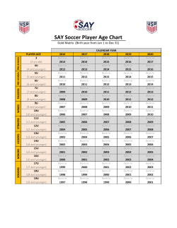 SAY Soccer Player Age Chart