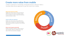 Measure the full value of mobile