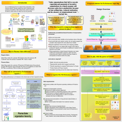 262P-2013: Practical Application of SAS