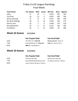 Friday Co-Ed League Standings Final Week Week 10 Games 8/15