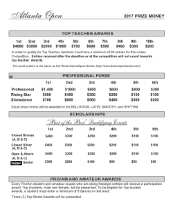 Prize Money - Atlanta Open Dancesport