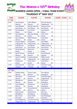 The Warren `s 125 Birthday Birthday WARREN LADIES OPEN &ndash; 3