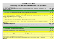 KS_6.2__6.3_Game_Plan