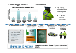 Special Priorities Team Figures (October 2016) &bull; 45 TORS, Seizures