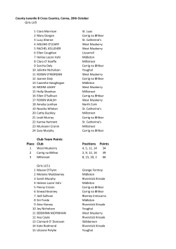 Club Team Points Place Club Positions Points