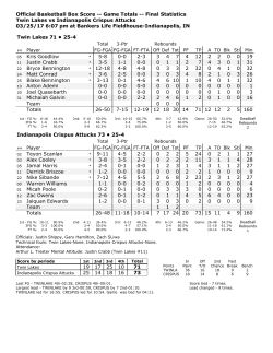 Official Basketball Box Score -- Game Totals -- Final Statistics