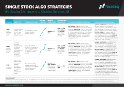 single stock algo strategies