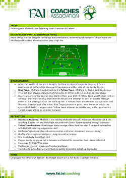 COACH: DATE OF SESSION: