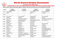 North Central Best and Fairest - North Central Hockey Association