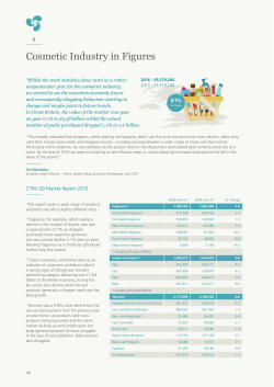 Cosmetic Industry in Figures