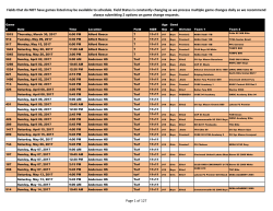 Fields that do NOT have games listed may be available to schedule