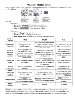 Solid &ndash; Liquid Phase Changes