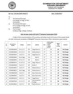 Scrutiny Result of B.Tech.2nd Sem. Result 2016