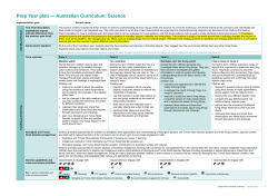 Prep plan * Australian Curriculum: Science