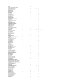 Mutual Fund Services List by Firms