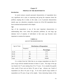 Chapter IV PROFILE OF THE RESPONDENTS
