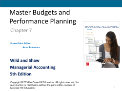 direct materials budget