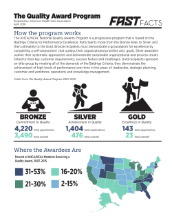 Fast Facts: The Quality Award Program