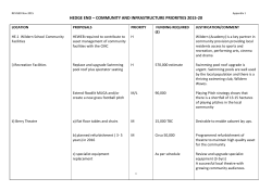 hedge end &ndash; community investment programme priorities 2012-15
