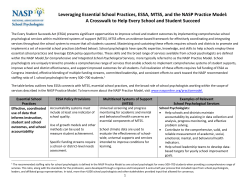(MTSS). - National Association of School Psychologists
