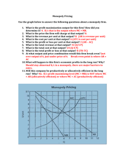 Monopoly Pricing Answers File