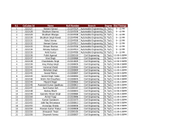 S.I. CoCubes Id Name Roll Number Branch Degree Slot Timings
