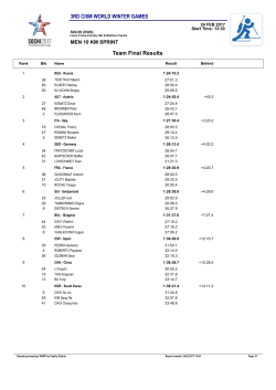Team Final Results 3RD CISM WORLD WINTER GAMES