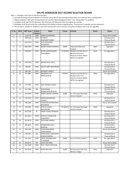 cps-pg-admission-2017 second selection round