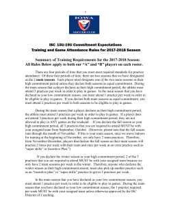 Player Contract for ISC Crew, Fury, Invasion, and U18 Team Roster