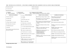 early year play and learning: developing social skills