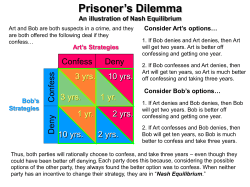Nash Equilibrium