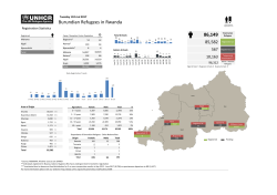 Burundian Refugees in Rwanda 86149