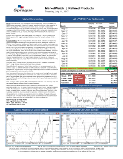 MarketWatch | Refined Products