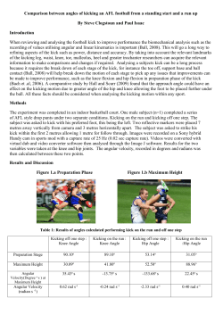 Final Comparison of kicking angles