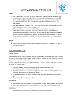 Fast Five Twlight Netball