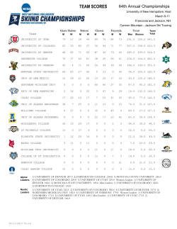 team scores - BART Timing