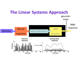 05 Hemodynamic Response Function and