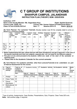 sem - CT Group of Institutions