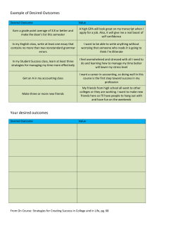 Example of Desired Outcomes Your desired outcomes