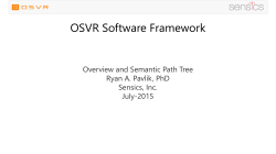 OSVR Software Framework