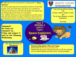 Year 5 Curriculum map Spring 2