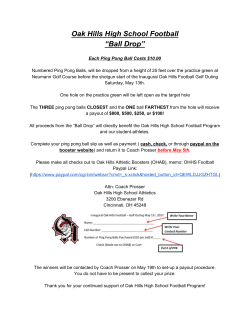 Oak Hills High School Football &ldquo;Ball Drop&rdquo;