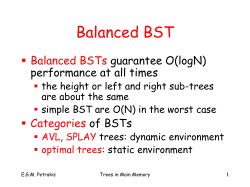 Balanced BST