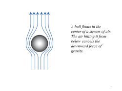 Bernoulli*s Beach Ball